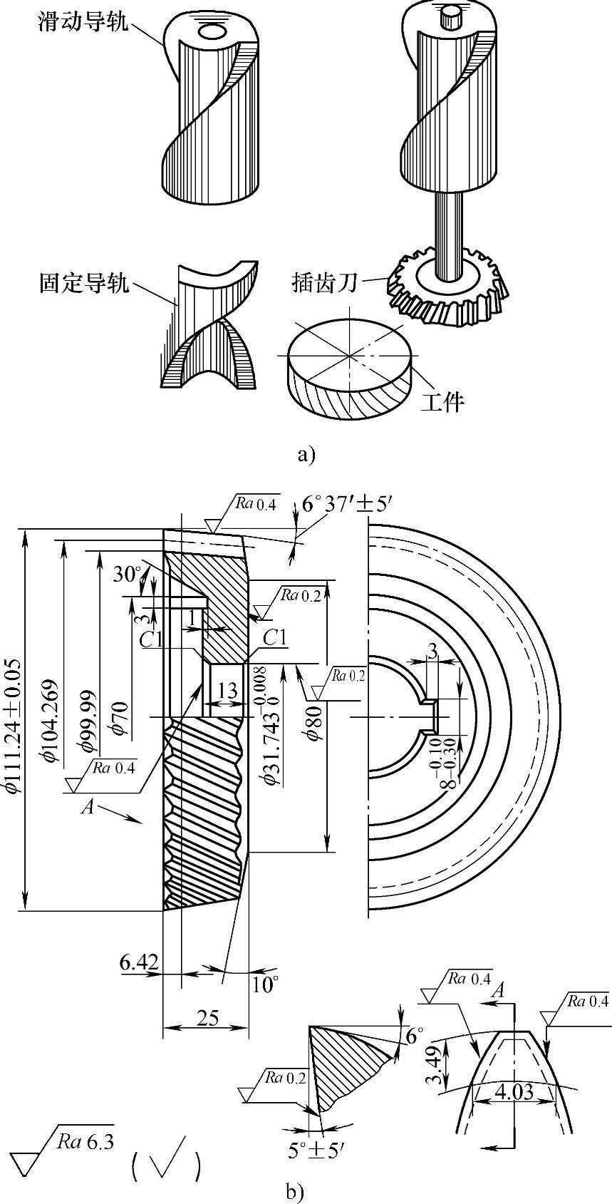 978-7-111-36079-7-Chapter09-3.jpg