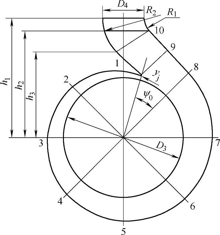 978-7-111-42655-4-Chapter03-114.jpg