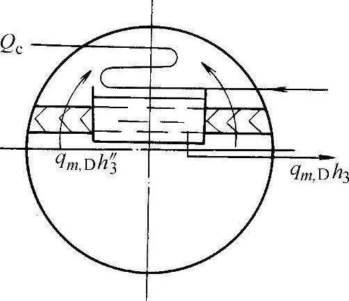 978-7-111-31953-5-Part03-122.jpg