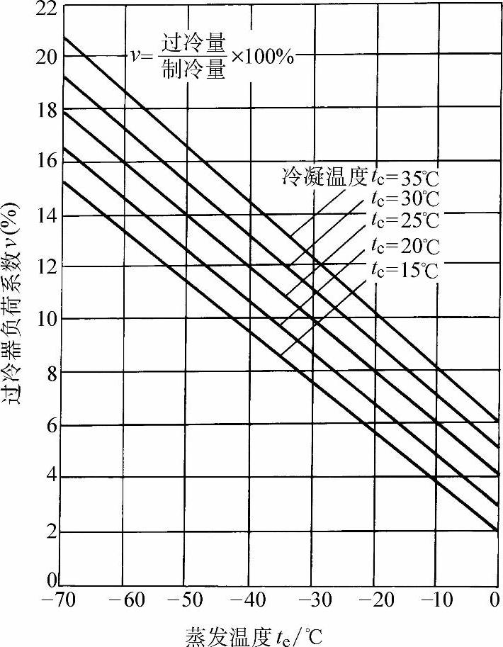 978-7-111-31953-5-Part03-181.jpg