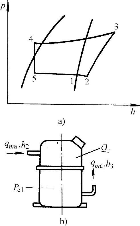 978-7-111-31953-5-Part02-20.jpg