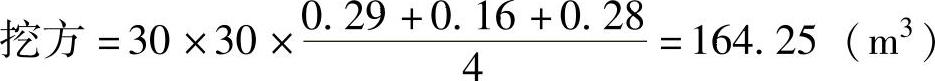 978-7-111-53010-7-Chapter02-31.jpg