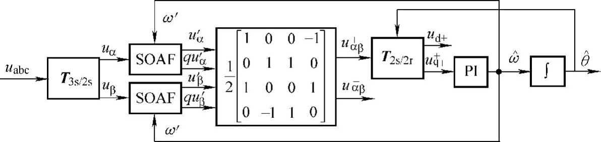 978-7-111-45974-3-Chapter05-82.jpg