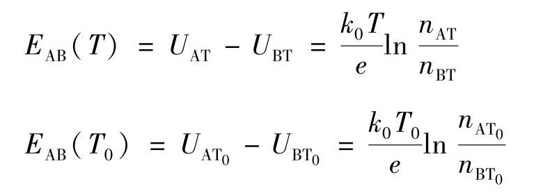 978-7-111-46657-4-Chapter07-3.jpg