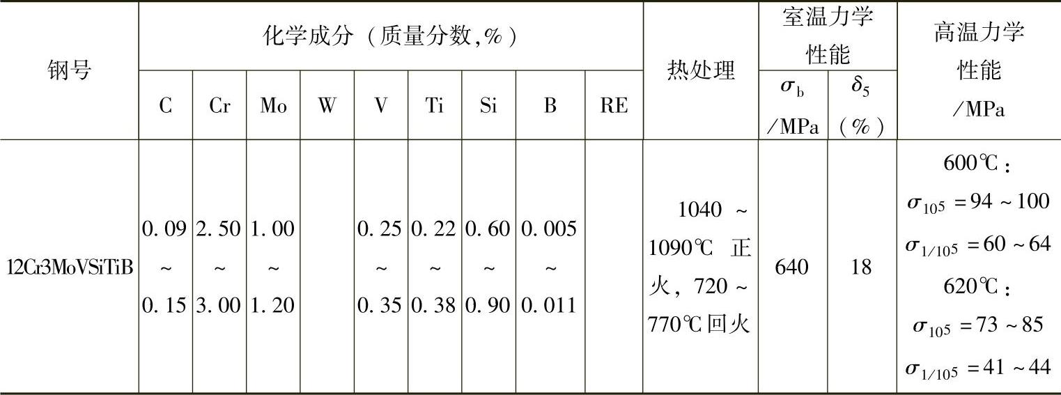 978-7-111-30737-2-Chapter15-5.jpg