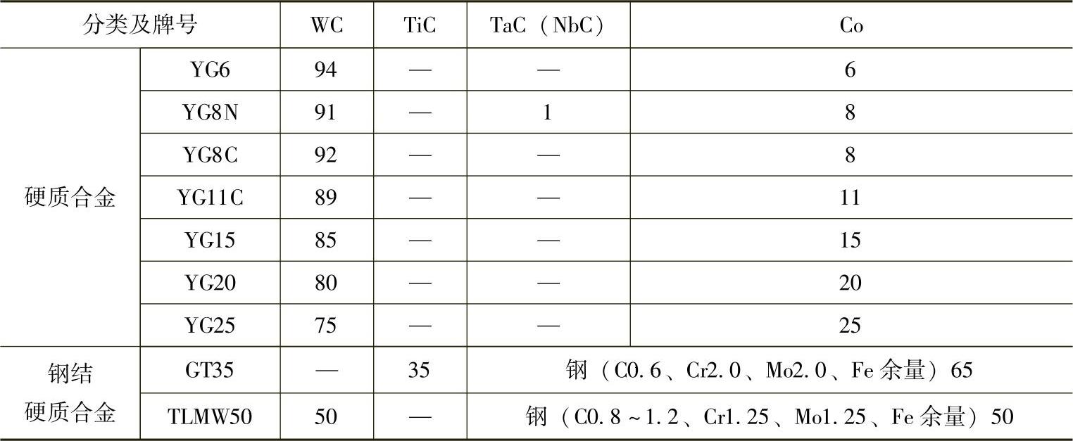 978-7-111-30737-2-Chapter13-6.jpg