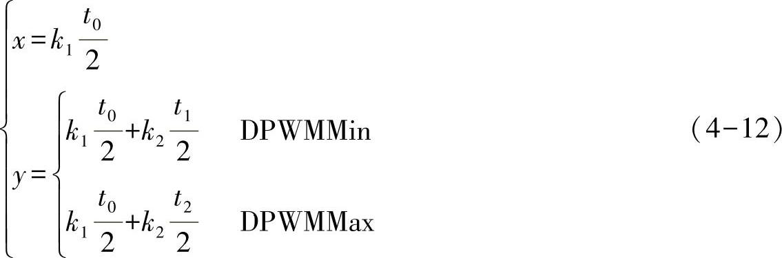 978-7-111-59104-7-Chapter04-22.jpg