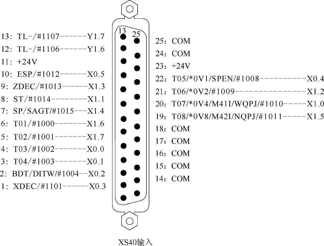 978-7-111-43806-9-Chapter04-5.jpg