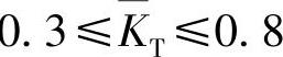 978-7-111-56749-3-Chapter05-14.jpg