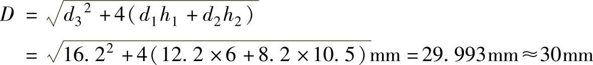 978-7-111-54785-3-Part01-170.jpg