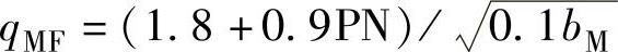 978-7-111-39430-3-Chapter02-84.jpg