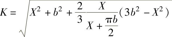 978-7-111-39430-3-Chapter02-12.jpg