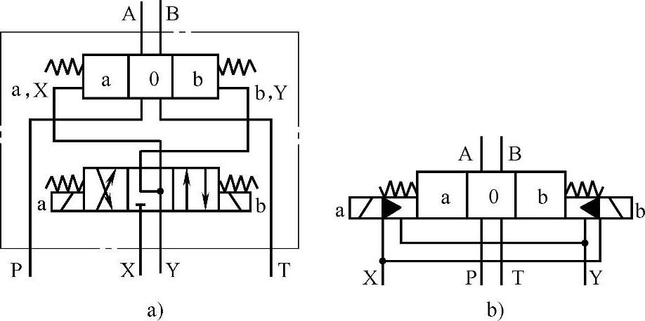 978-7-111-55071-6-Chapter03-44.jpg