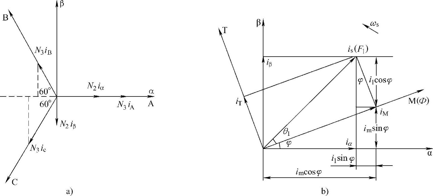 978-7-111-31903-0-Chapter03-6.jpg