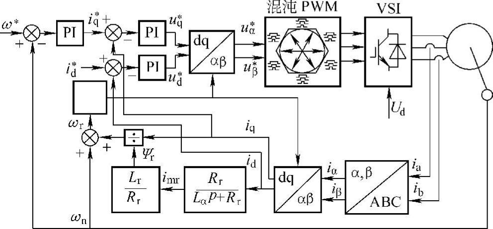 978-7-111-31903-0-Chapter03-15.jpg