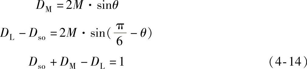 978-7-111-31903-0-Chapter04-55.jpg