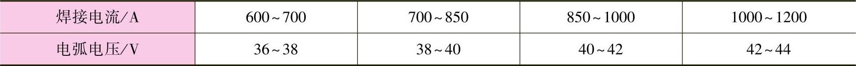 978-7-111-53459-4-Chapter05-6.jpg