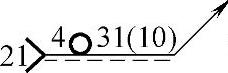 978-7-111-53459-4-Chapter01-151.jpg