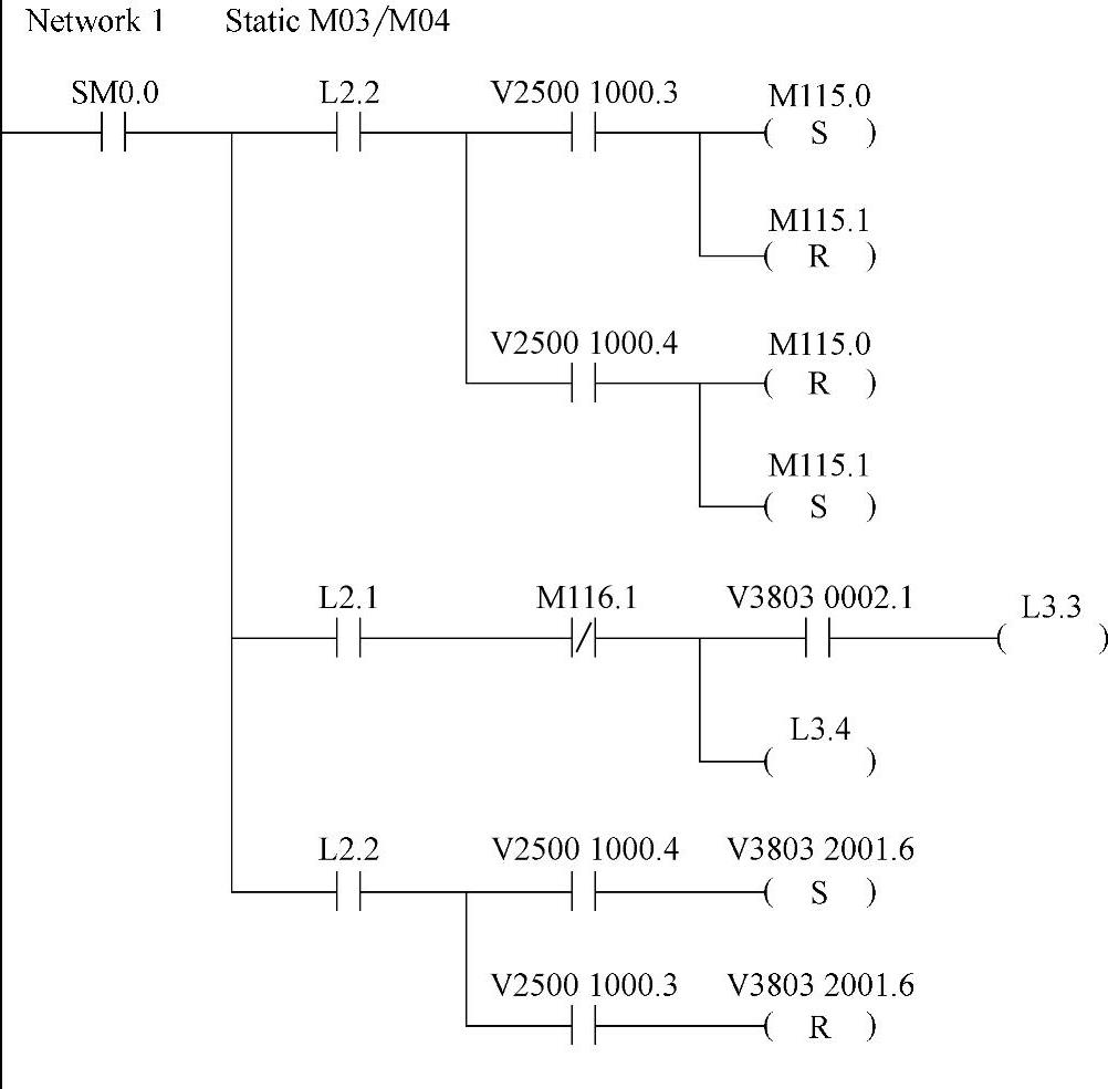 978-7-111-50291-3-Chapter07-18.jpg