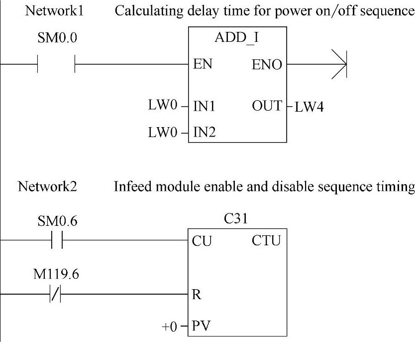 978-7-111-50291-3-Chapter06-7.jpg