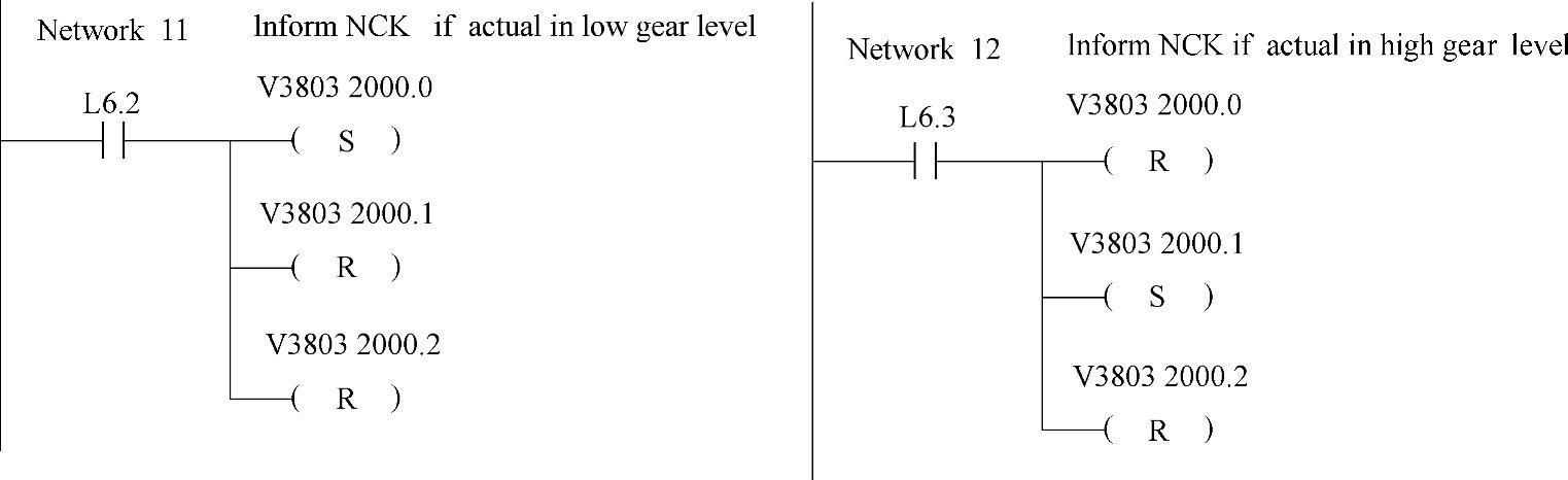 978-7-111-50291-3-Chapter07-38.jpg