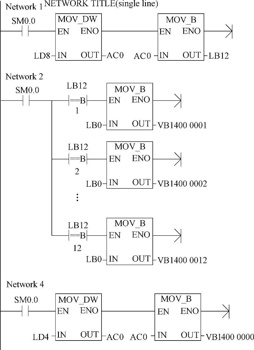 978-7-111-50291-3-Chapter09-38.jpg