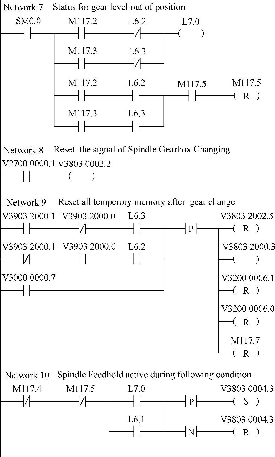 978-7-111-50291-3-Chapter07-37.jpg