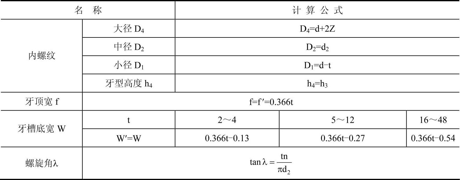 978-7-111-34860-3-Chapter05-51.jpg