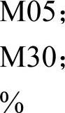 978-7-111-34860-3-Chapter06-49.jpg