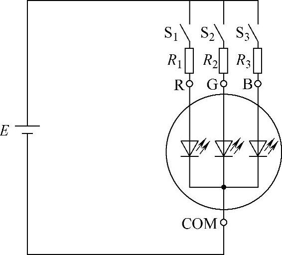 978-7-111-44672-9-Chapter05-7.jpg