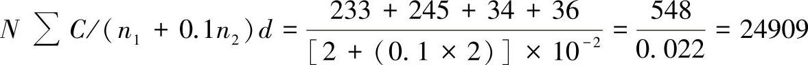 978-7-111-52684-1-Chapter03-12.jpg