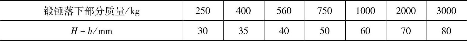 978-7-111-50760-4-Chapter05-141.jpg