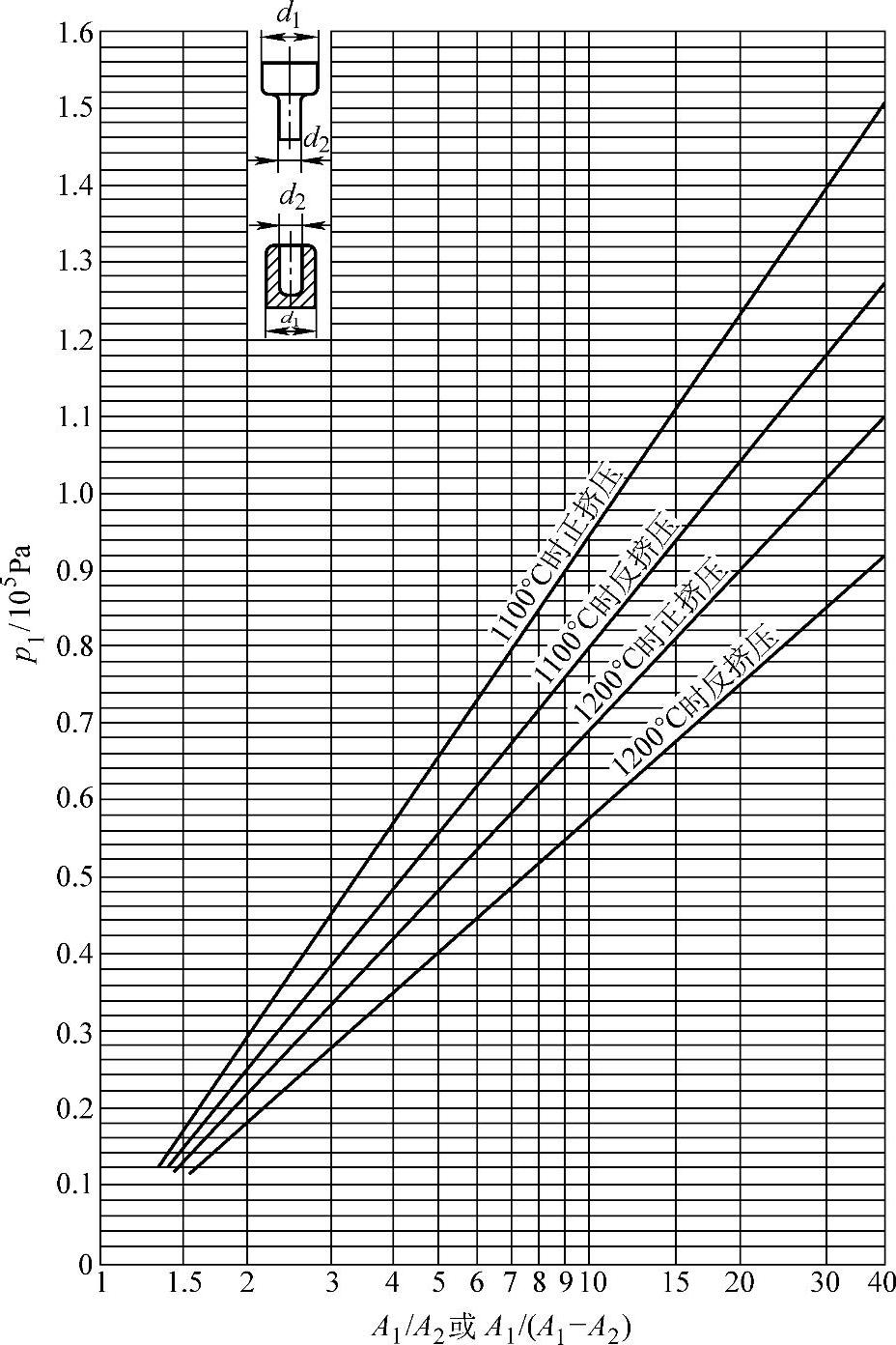 978-7-111-50760-4-Chapter06-70.jpg