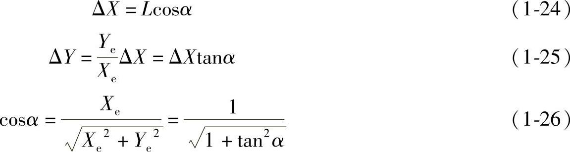 978-7-111-34755-2-Chapter01-59.jpg