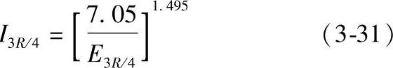 978-7-111-32817-9-Chapter03-167.jpg