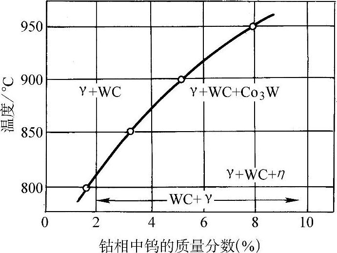 978-7-111-32817-9-Chapter17-69.jpg