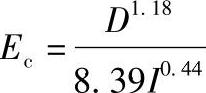 978-7-111-32817-9-Chapter03-144.jpg