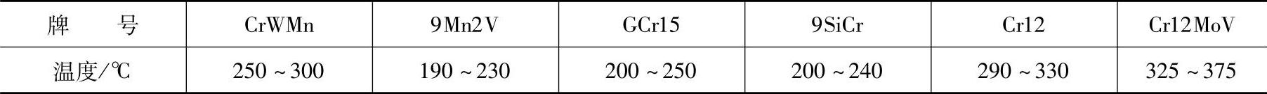 978-7-111-32817-9-Chapter18-390.jpg