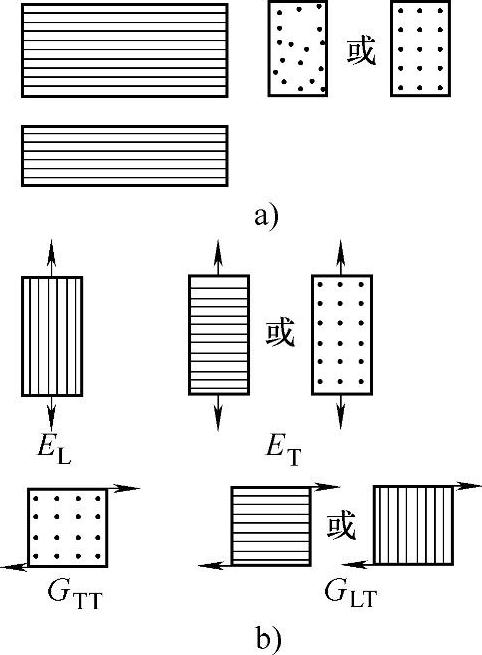 978-7-111-43724-6-Chapter01-15.jpg