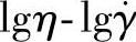 978-7-111-43724-6-Chapter02-159.jpg