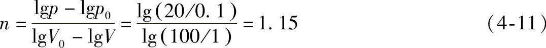 978-7-111-43724-6-Chapter04-48.jpg