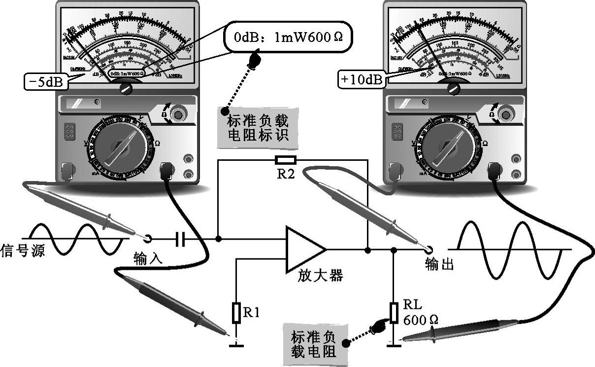 978-7-111-40303-6-Chapter01-5.jpg