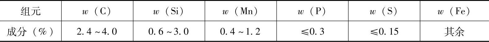 978-7-111-44978-2-Chapter02-69.jpg