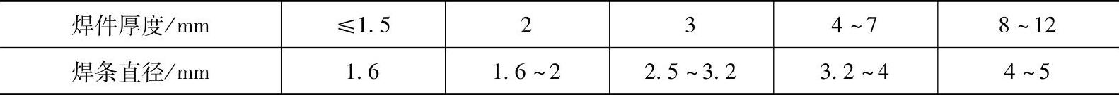 978-7-111-44978-2-Chapter04-21.jpg