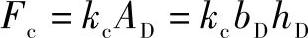 978-7-111-44978-2-Chapter05-26.jpg