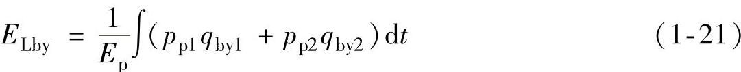 978-7-111-58291-5-Chapter01-45.jpg