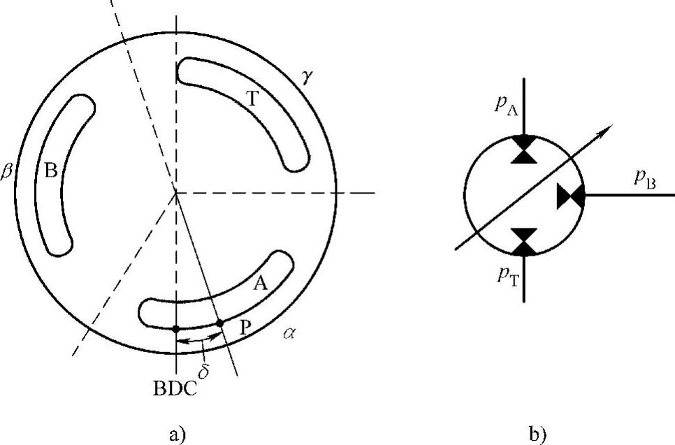 978-7-111-58291-5-Chapter03-61.jpg