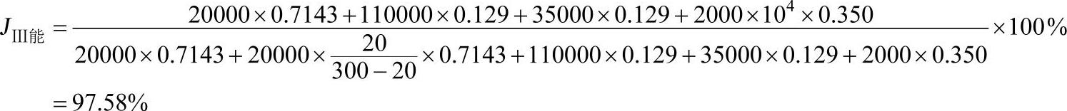 978-7-111-34465-0-Chapter03-15.jpg