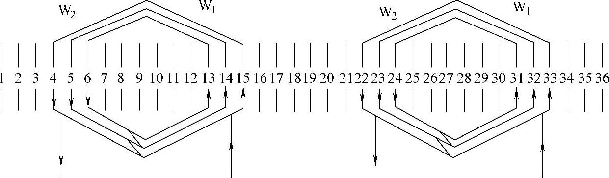 978-7-111-33049-3-Chapter03-10.jpg