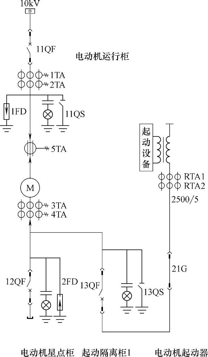 978-7-111-33049-3-Chapter04-1.jpg